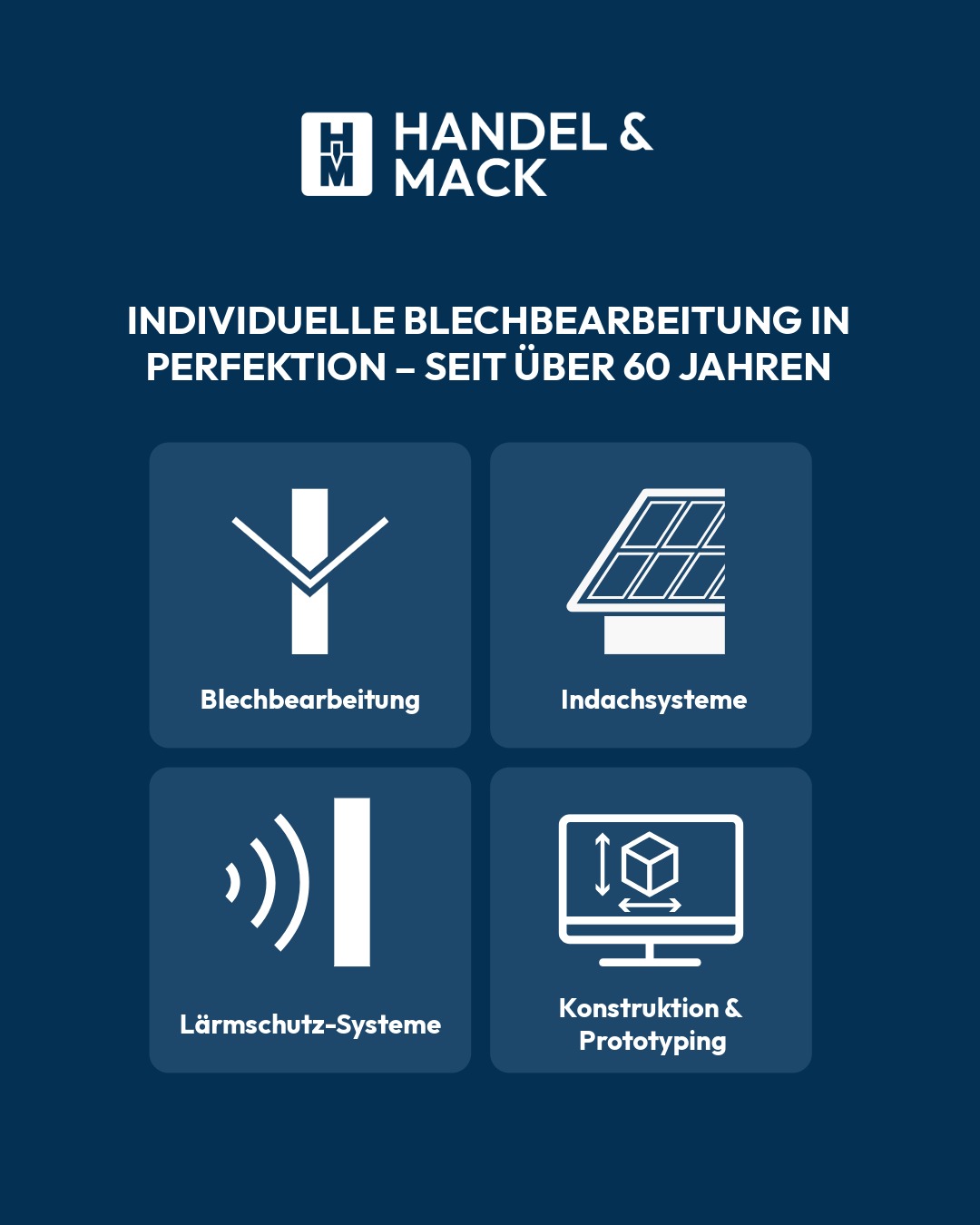 Übersichtspost mit vier Icon-Kacheln der Leistungsbereiche